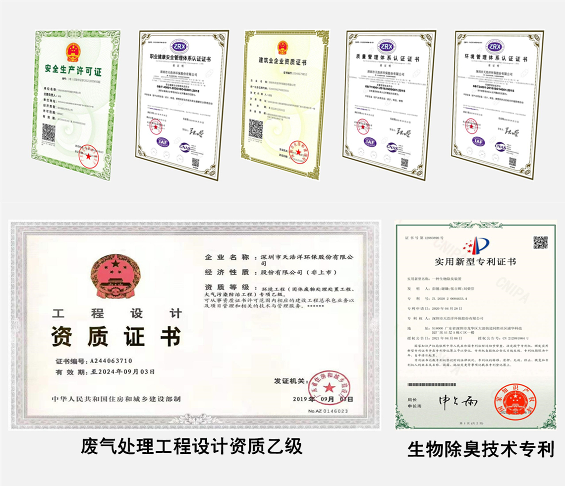 天浩洋榮譽資質(zhì)